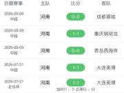河南队主场连续平局,接下来将迎战津门虎